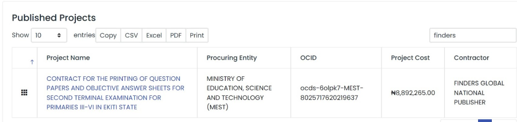 Ekiti govt replies Dataphyte after Investigation exposing multi-million naira contract corruption