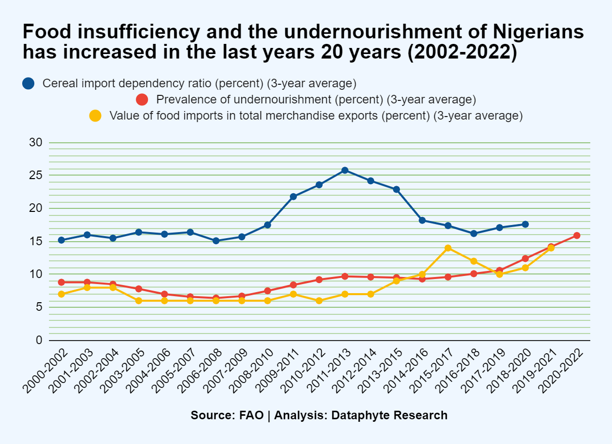 Naira, , and Nigeria at 63