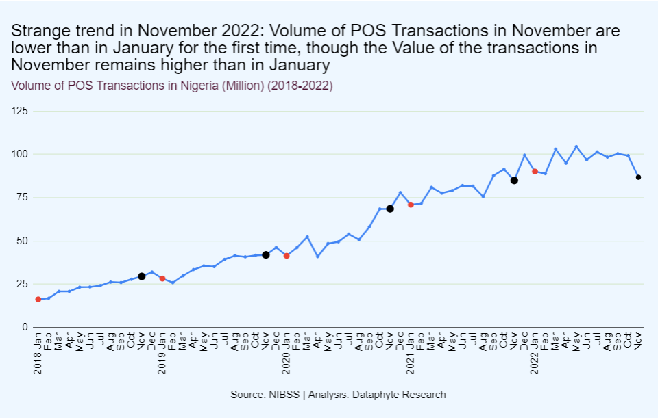 2023 First Quarter: A Humbling January, Harsh February, and a Hopeful March ahead 