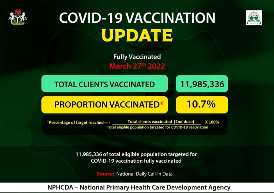 COVID vaccine  