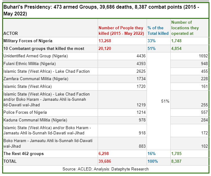 A Civilian C-in-C Faces War Within and Without