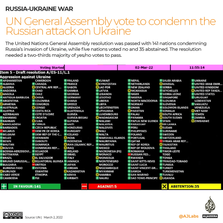 Russia’s Grim Gaze on Gaz (2)